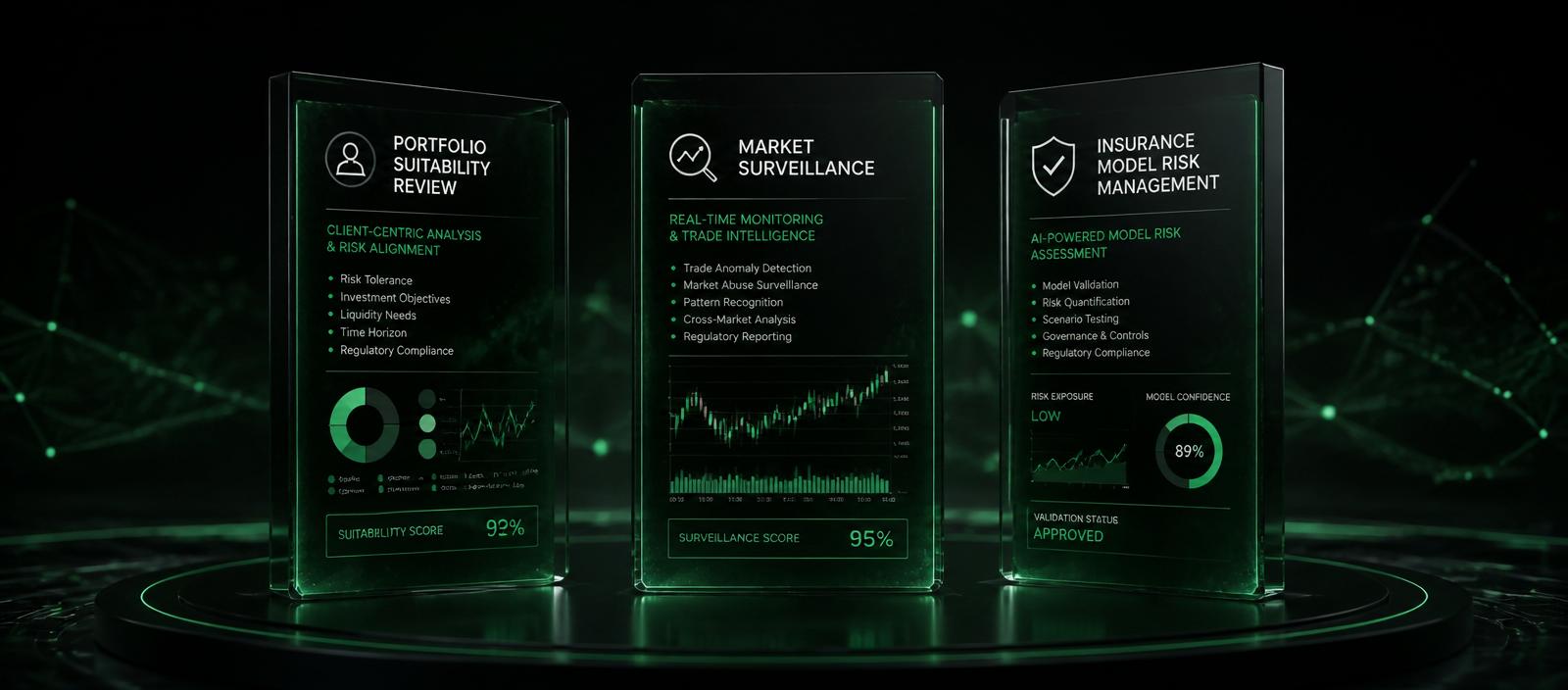 Wealth, capital markets, and insurance intelligence pillars